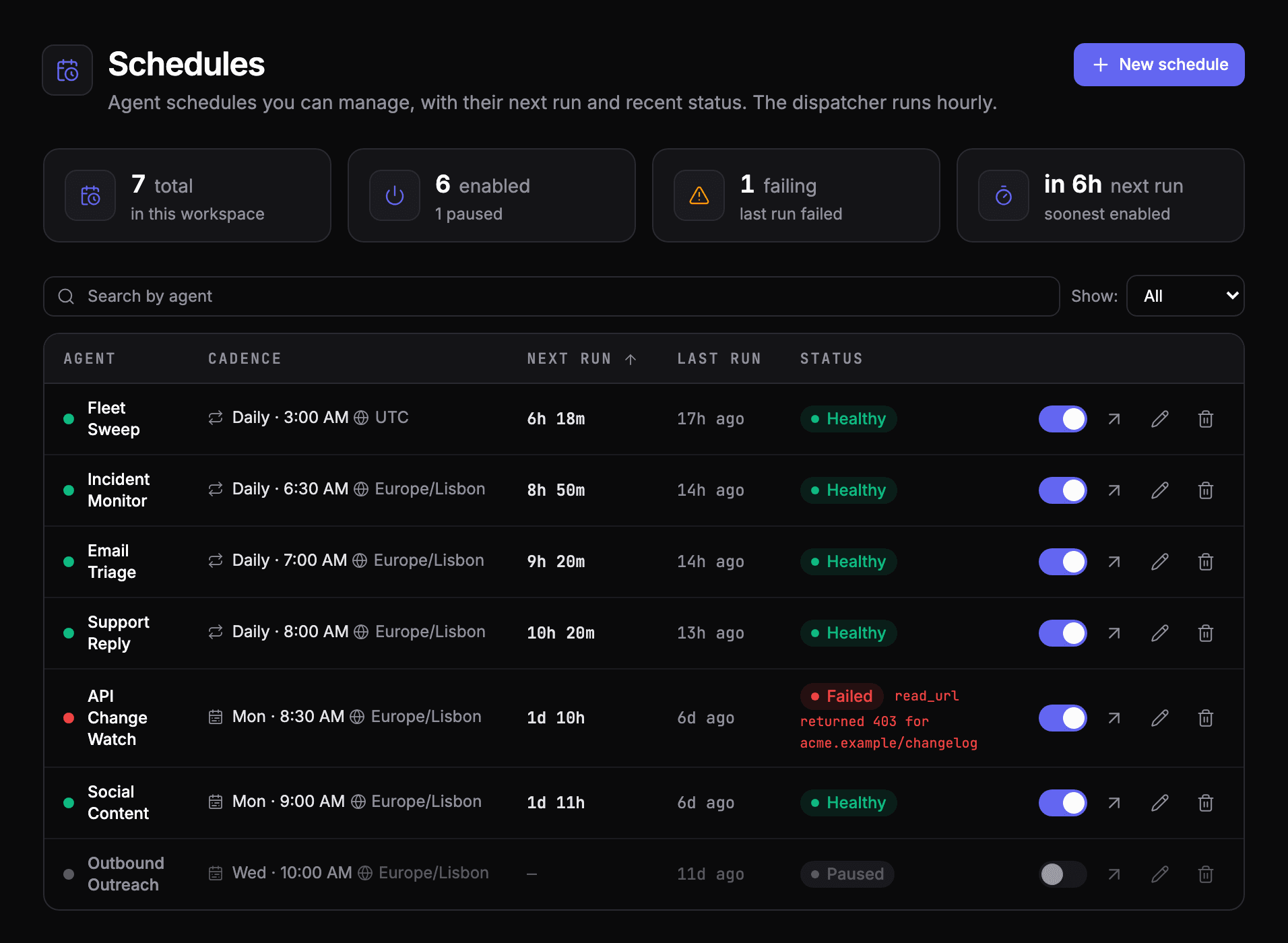 A list of schedules: each agent with its cadence and time zone, the time until the next run, when it last ran, and whether that run succeeded or failed.