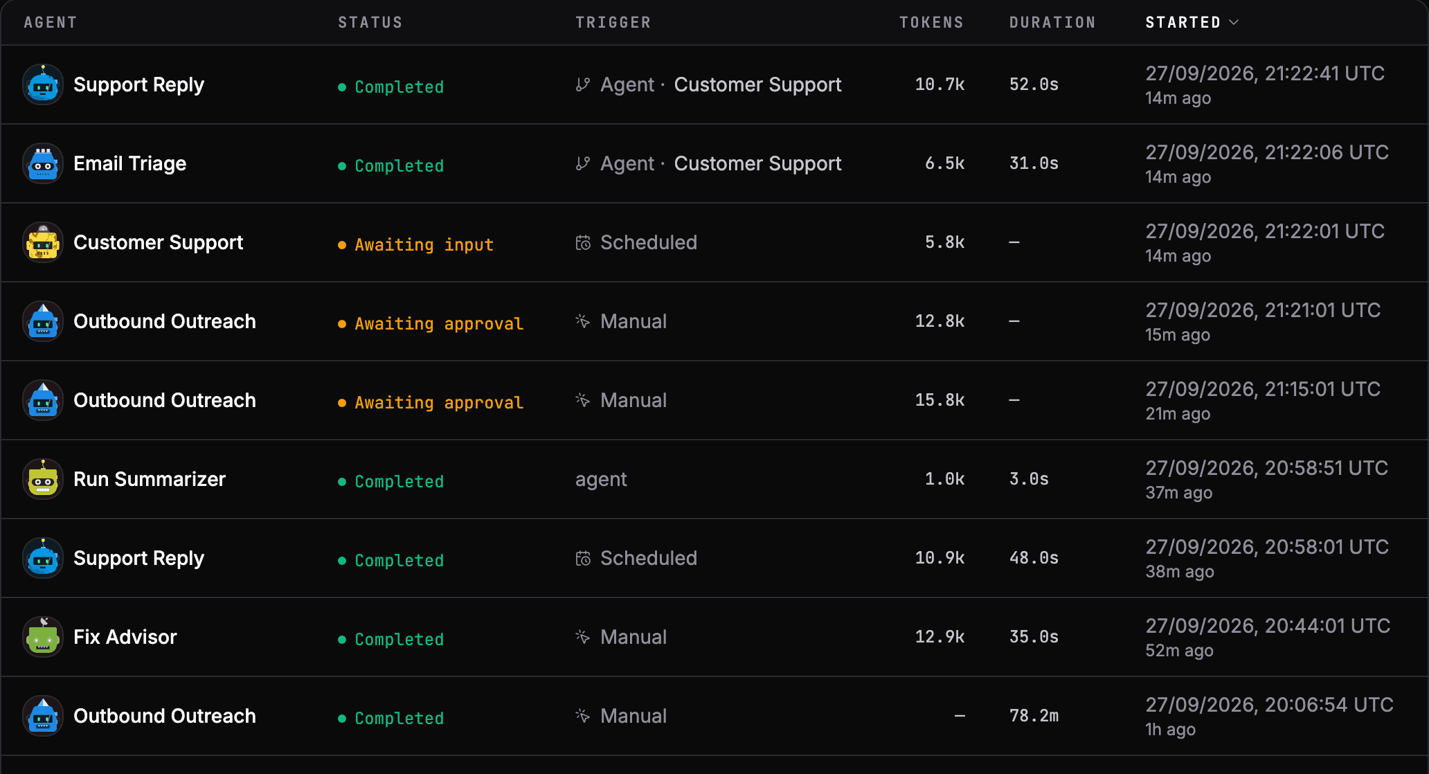 The runs list: agent, status, trigger, tokens, duration and start time for each run.
